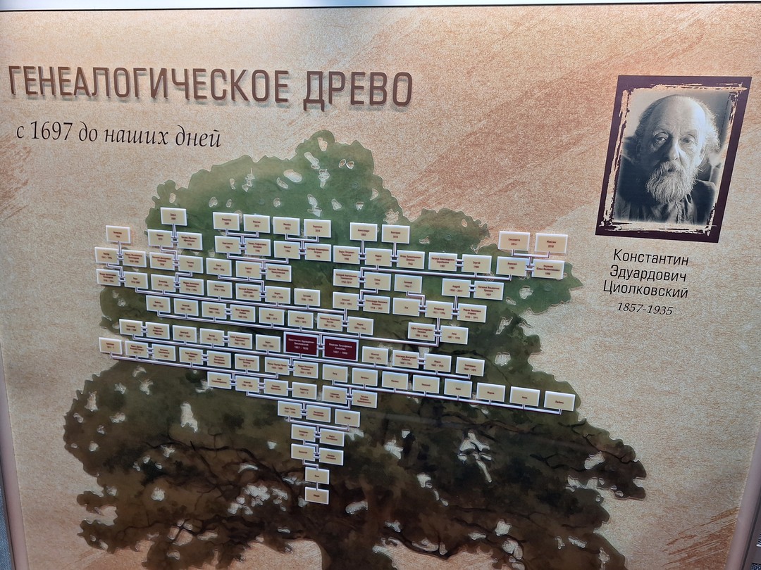 Циолковский life, или Космическая прогулка по Калуге (Ольга)