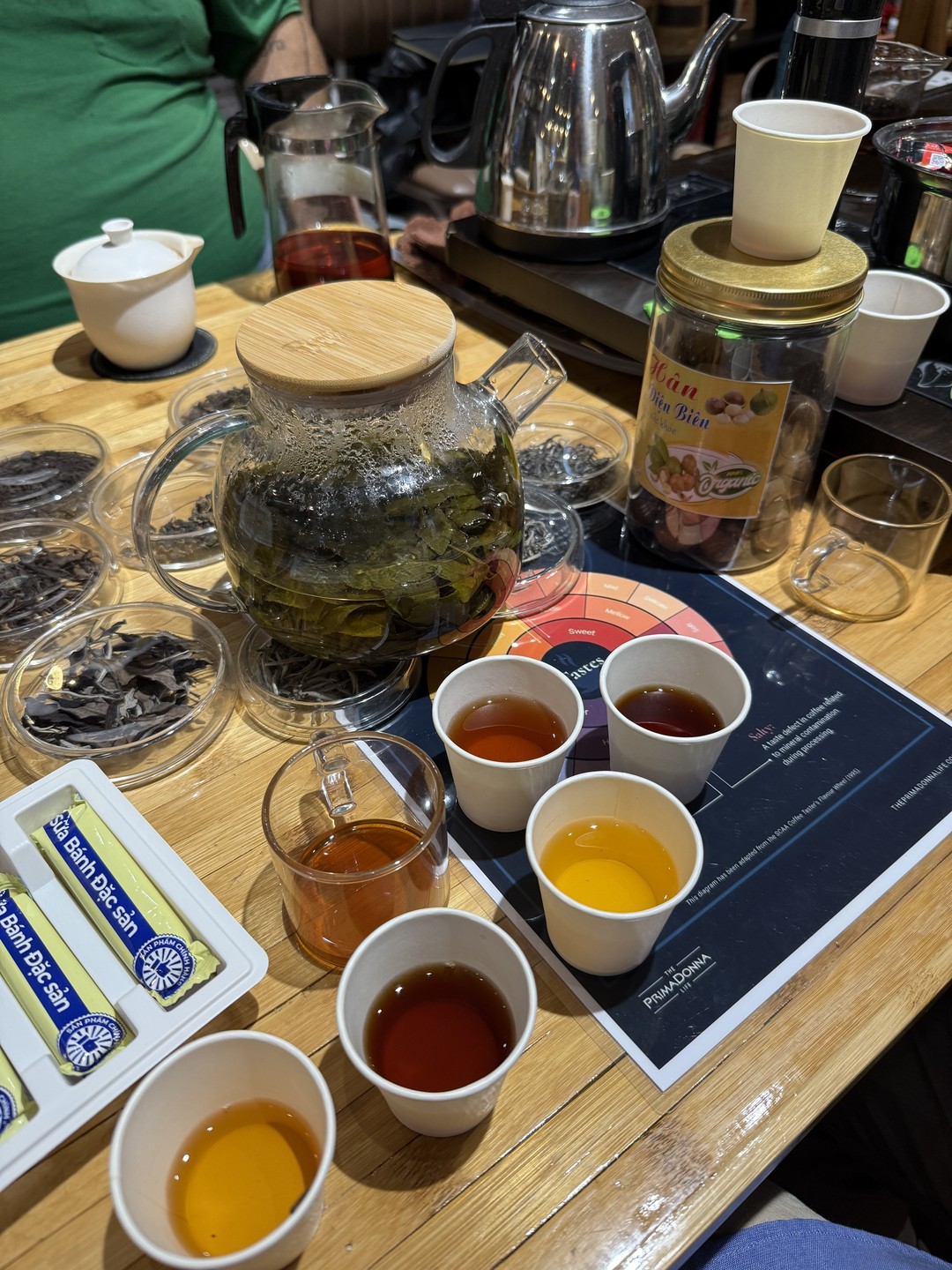 Спасибо за лекцию и дегустацию! Было содержательно, Максим — отличный рассказчик: по-новому открыл нам мир кофе