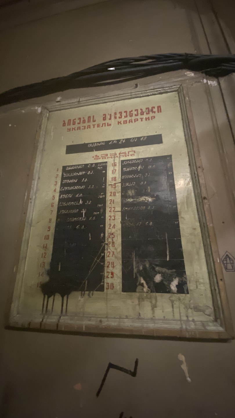 Уходящий Тифлис. Городские воспоминания (Гульмира)