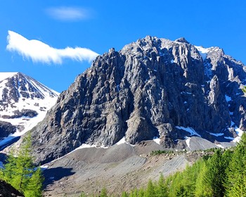 Ущелье Актру, Малый ледник
