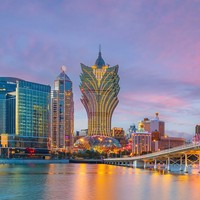 Популярные китайские города