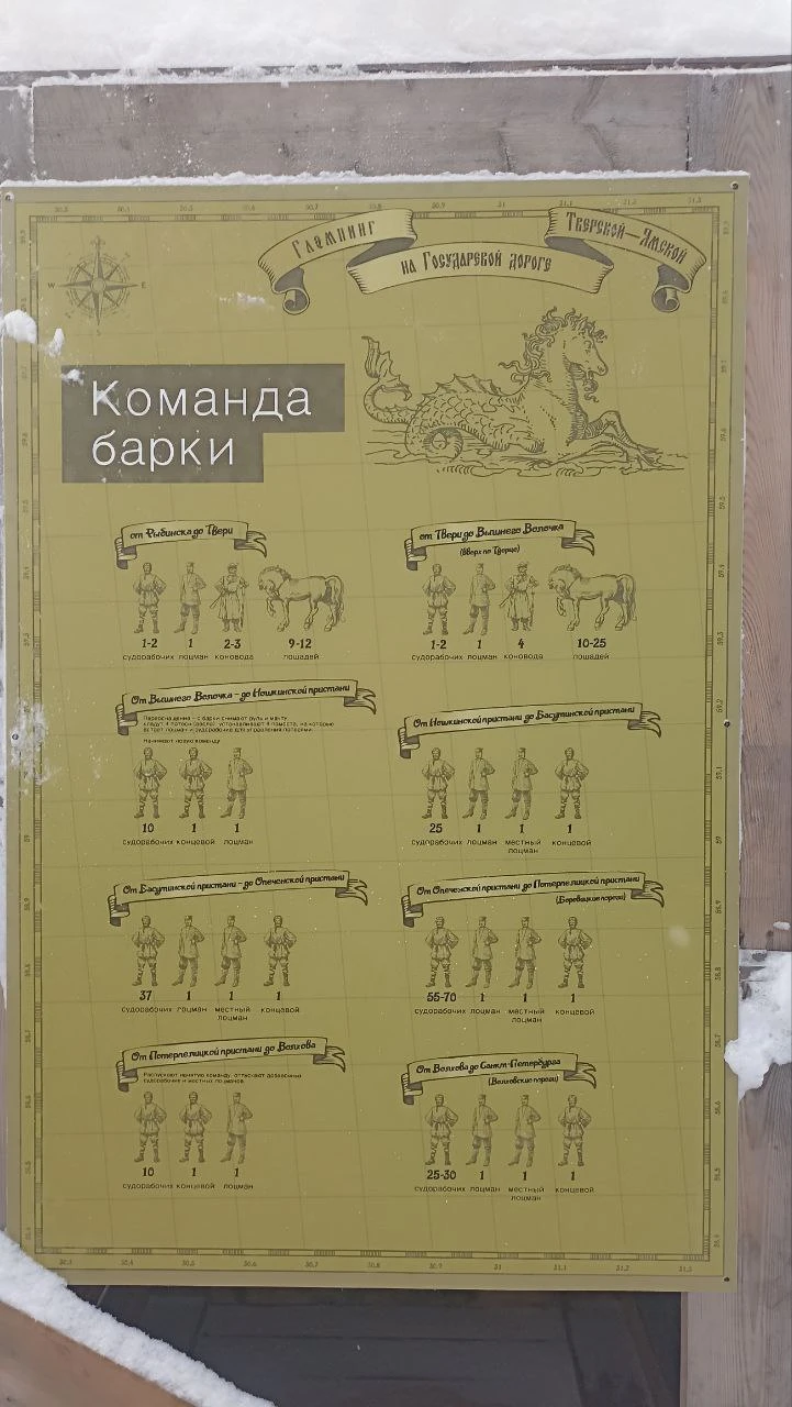 Поехали знакомиться с историей, а попали в сказку! Путешествие начинается с рассказа об истории возникновения барок