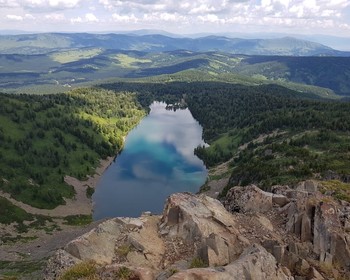 Мультинские озёра