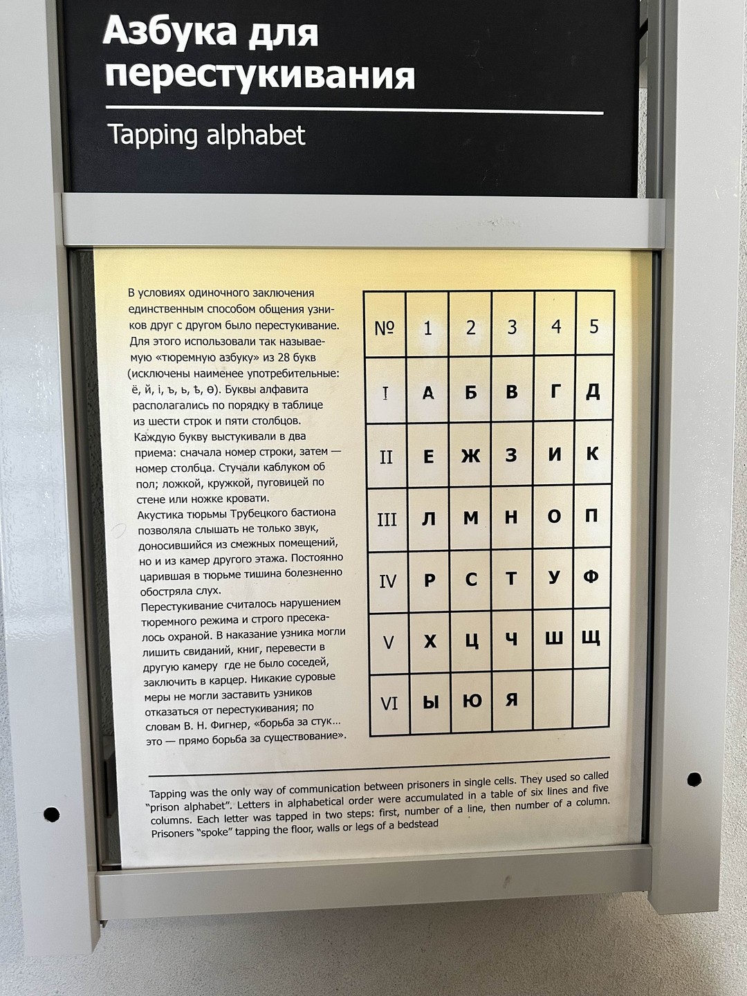 Петропавловская крепость: экскурсия в небольшой группе (Татьяна)
