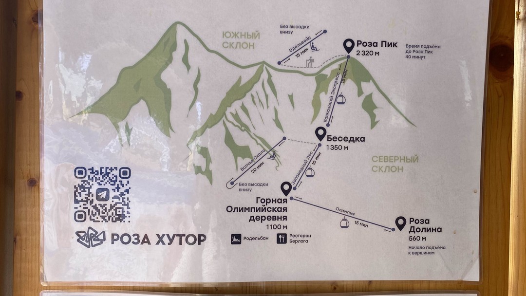 Экскурсия на Красную Поляну: наследие Олимпиады в Сочи (Irina)
