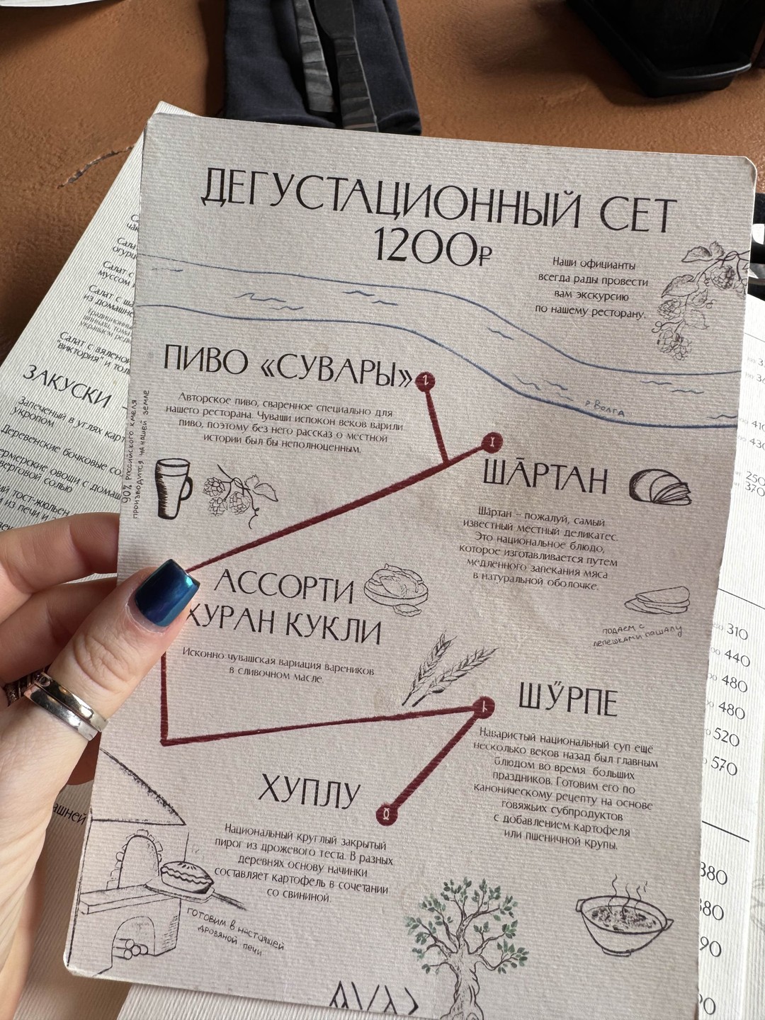 Экскурсия была просто замечательной! Это было настоящее погружение в атмосферу города, где каждая деталь и каждая