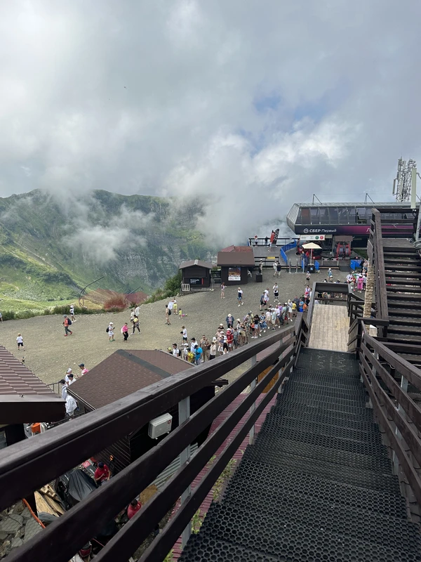 История сочинской Олимпиады