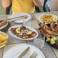 reviews img