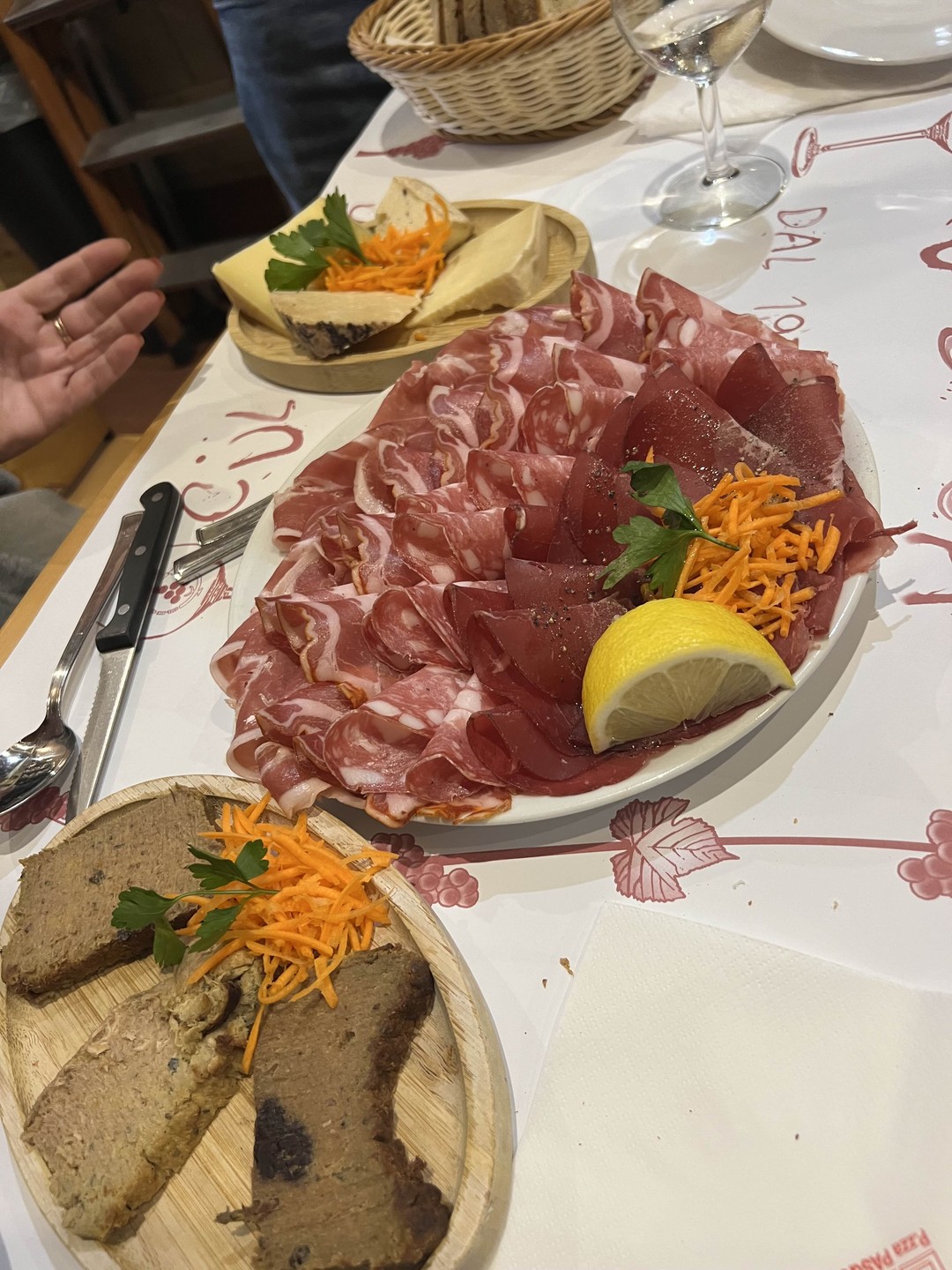 Рим для гурманов (Николац)