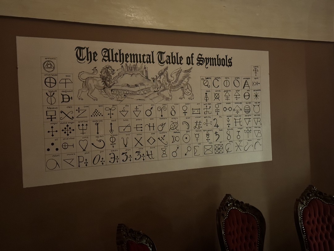 Авторские коктейли в тематических барах Праги (Симха)