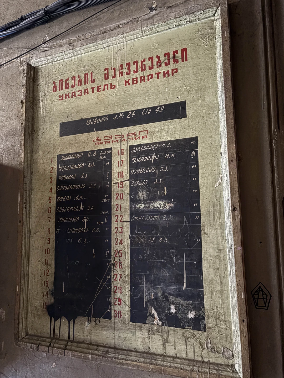 Сололаки в Тбилиси - кавказский Париж (Дмитрий)