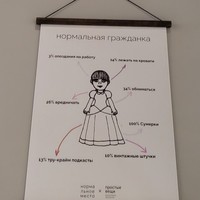 reviews img