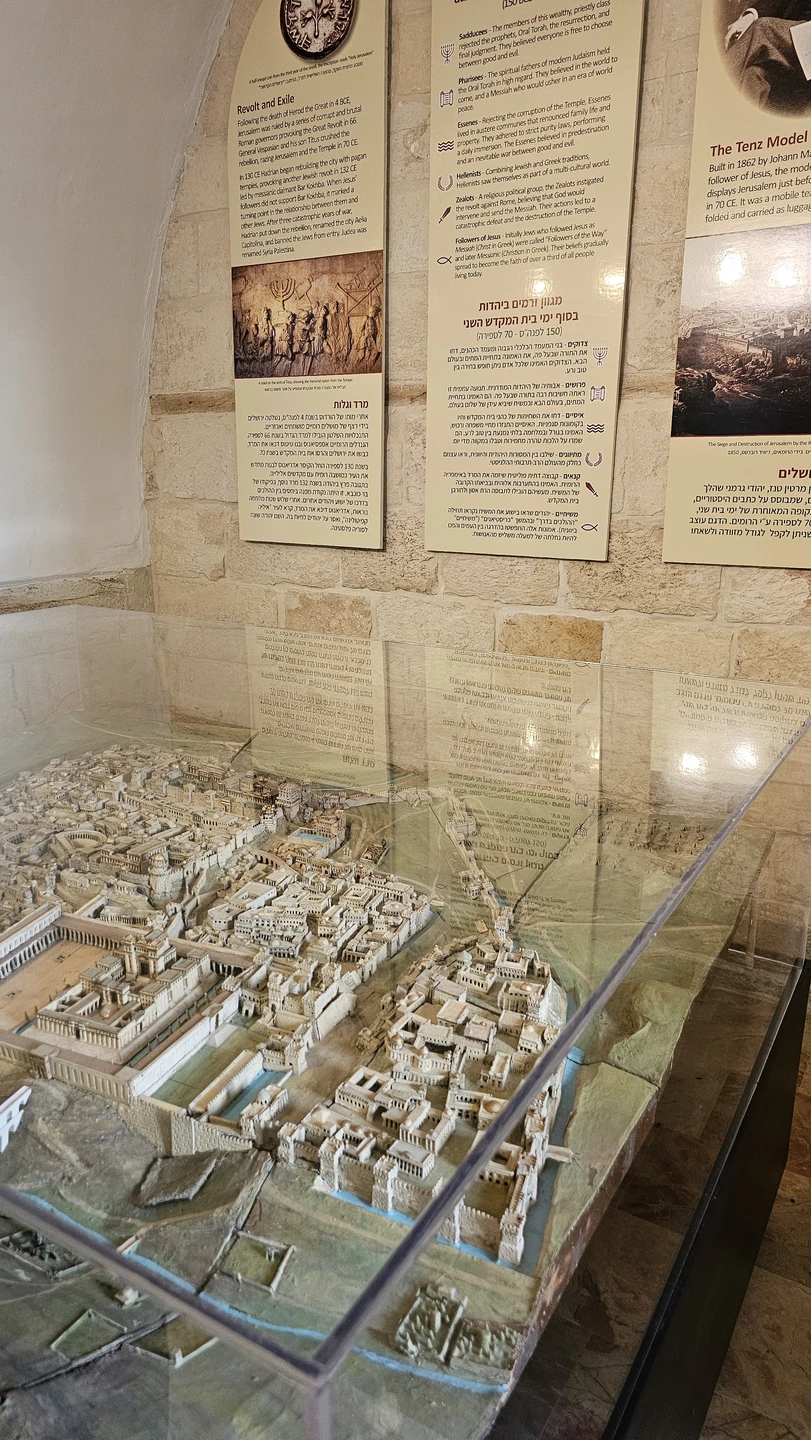 Весь Иерусалим пешком (Оксана)