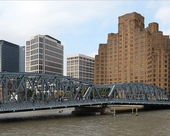 Парк Северной набережной, Шанхайский почтовый музей