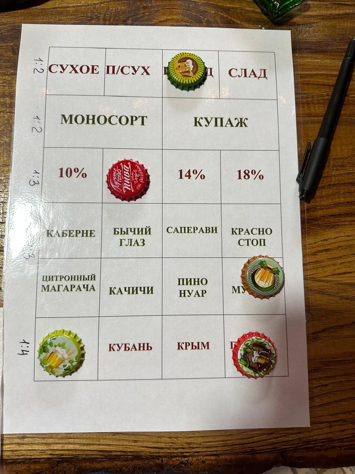 В гостях у винодела в Сочи (мини-группа) (Наталья)