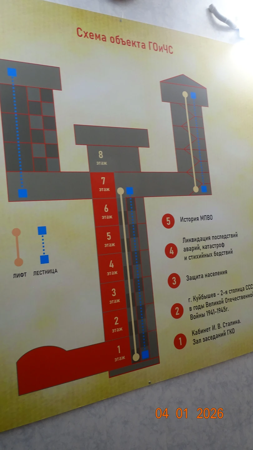 Экскурсия, то что называется «мастси». Не только посещение «Бункера Сталина», но и подробная экскурсия по местам