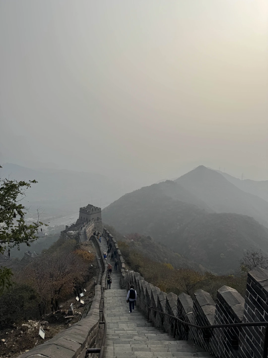 Must-see места Пекина за один день (Александра)