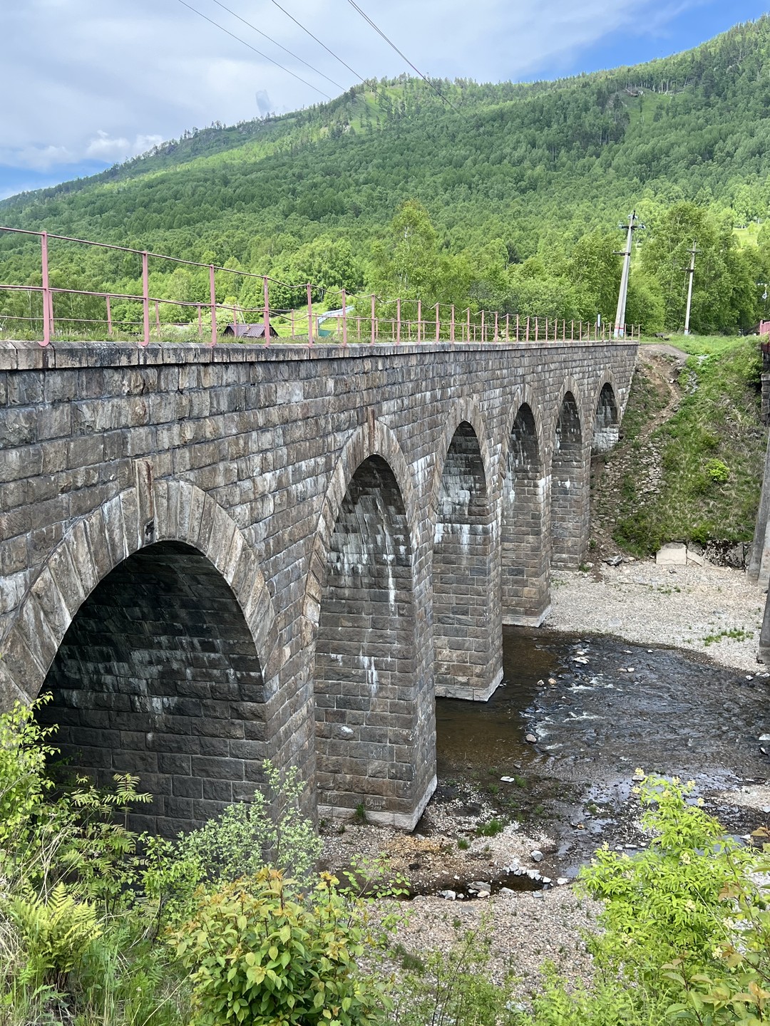 Пешком вдоль Байкальской железной дороги (Алексей)