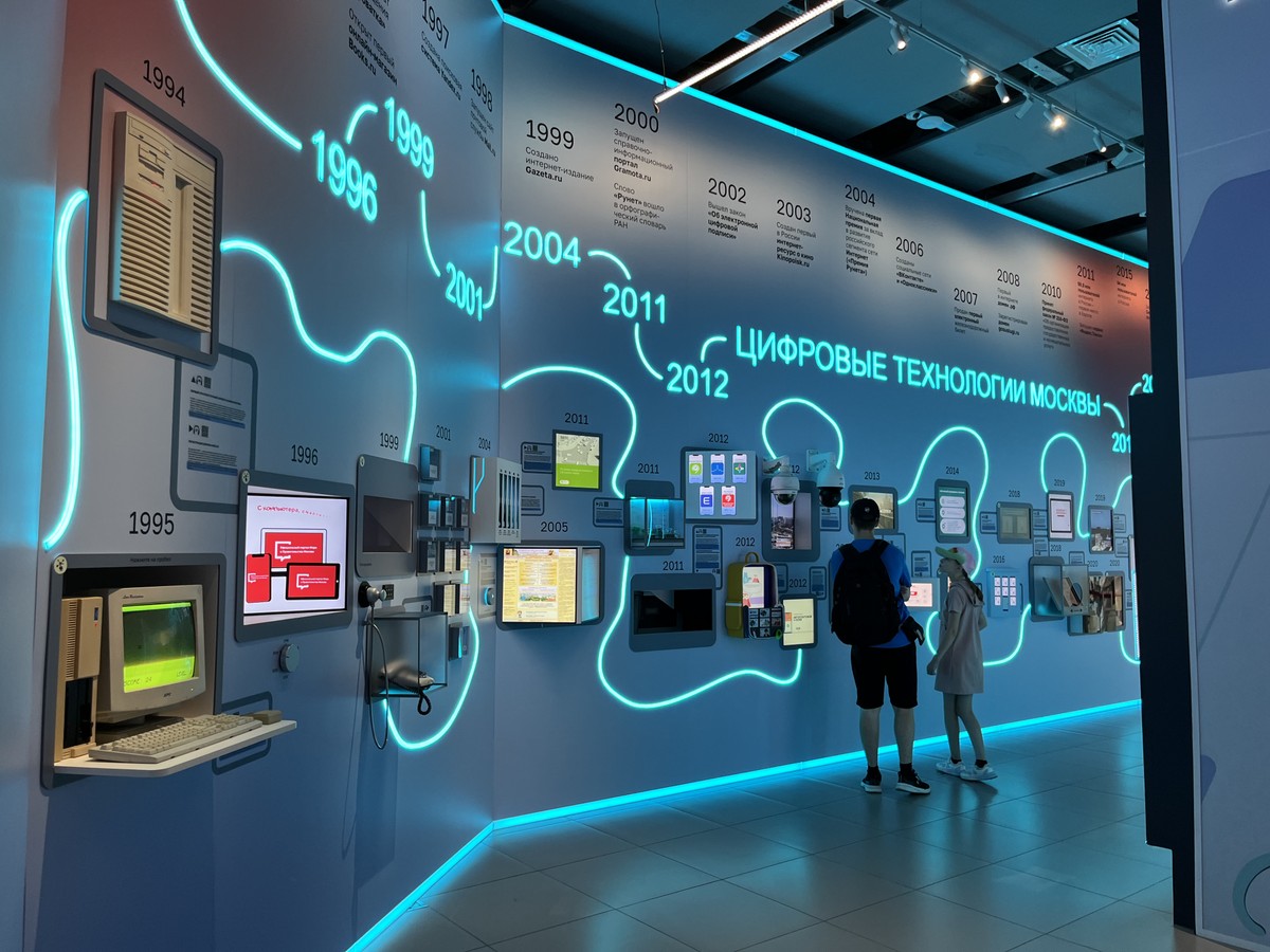 ВДНХ: место притяжения (7/14)