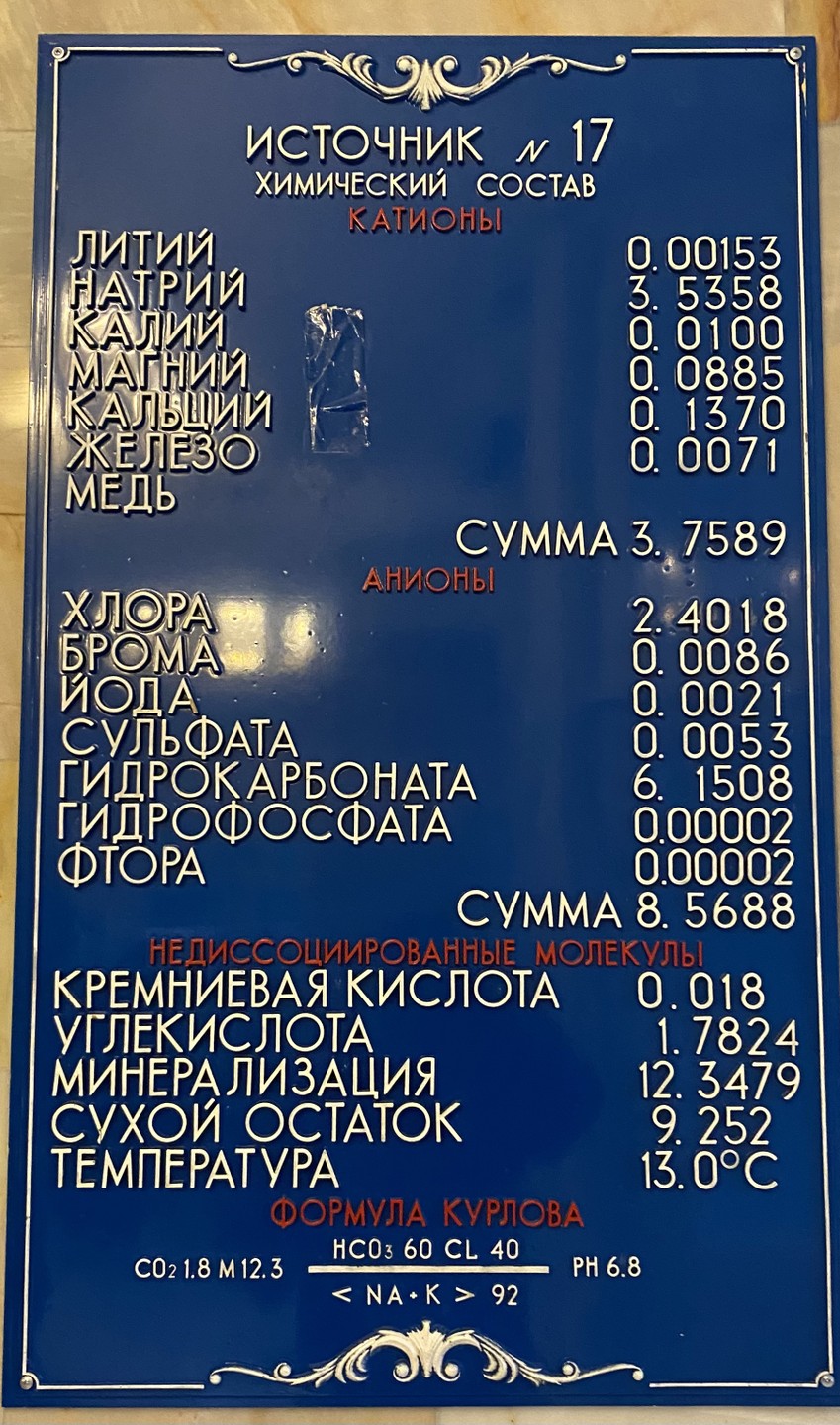 И это все - Кавказские Минеральные Воды (Ольга)