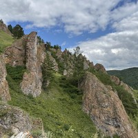 Фото отзыва 1: экскурсия "Видовки, скалы и гроты Торгашинского хребта"
