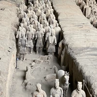 Фото отзыва 1: экскурсия "Сиань и его Терракотовая армия"