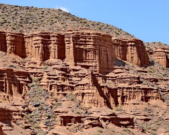 Каньоны Кок-Мойнок и реки Чу, возвращение в Бишкек