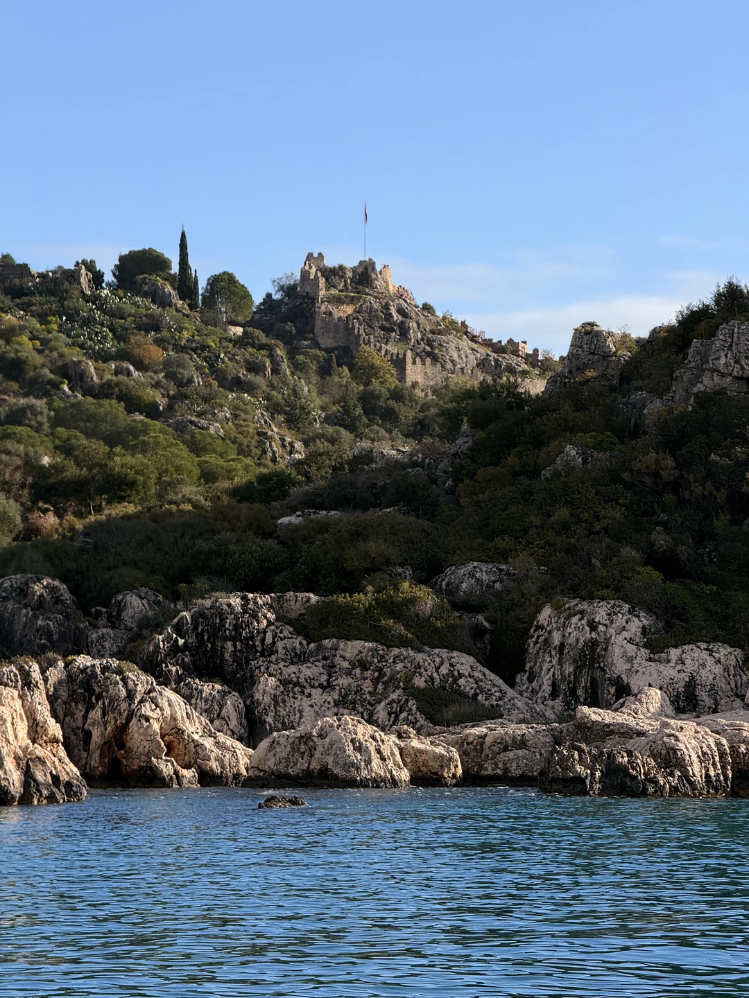 Все было замечательно! Экскурсия состоялась, и погода была отличной!