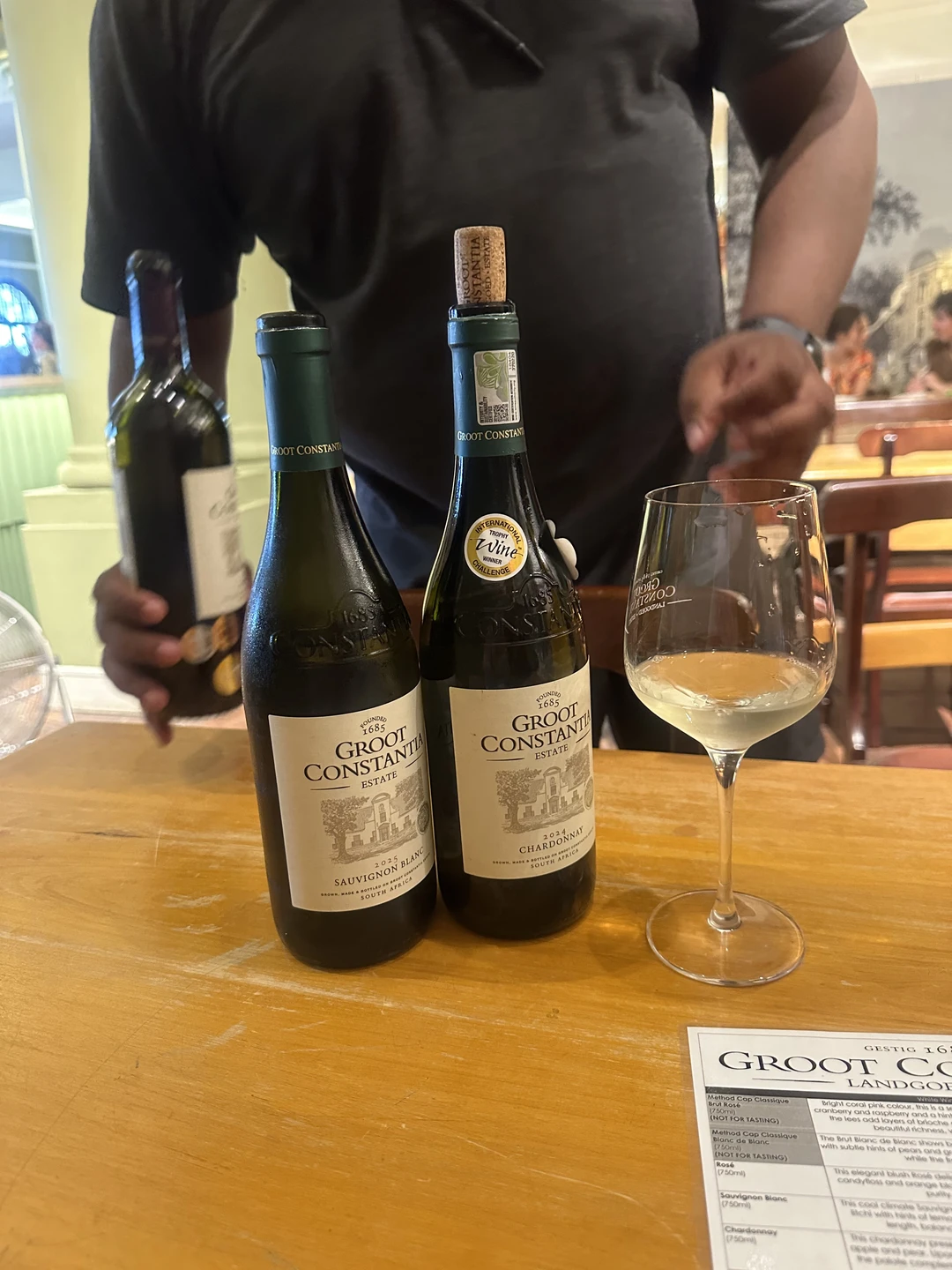 Все прошло просто великолепно! Прекрасная Мария провела с нами весь день. Очень много рассказала и показала