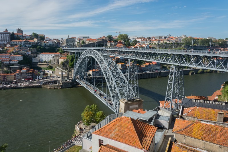 Порту в мини-группе: увидеть самое главное