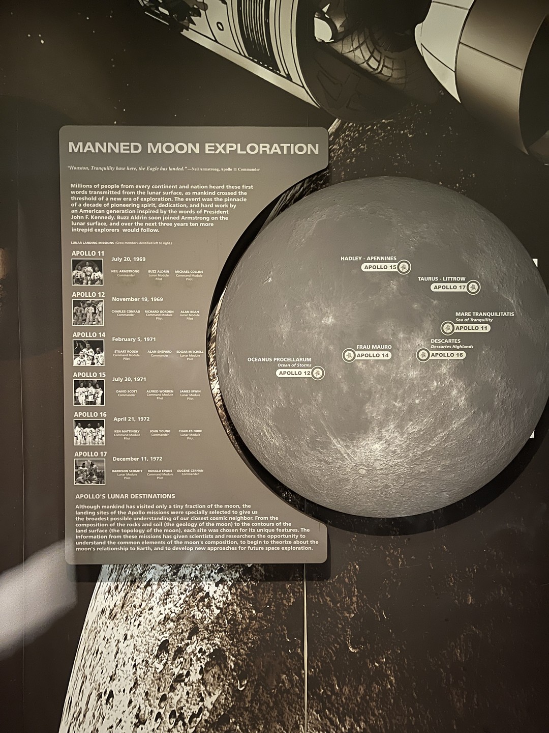 Все было замечательно! Начиная с приятной органичной коммуникации с гидом Артемом и заканчивая настолько же не