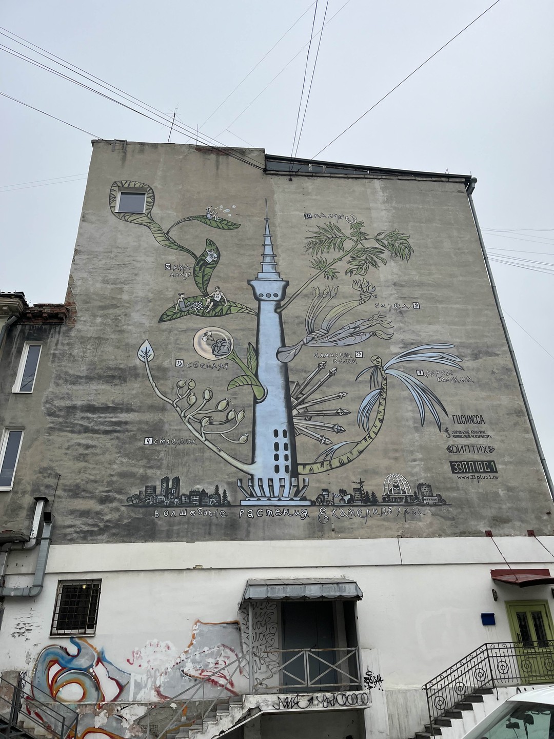 Узнать Екатеринбург за 3 часа (Валерия)