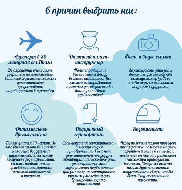 Акробатический полёт — для настоящих экстремалов!