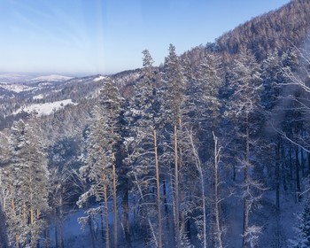 Лебединое озеро или курорт Манжерок, Чуйский тракт, Каракольская долина, священная гора и этнопарк «Уч-Энмек»