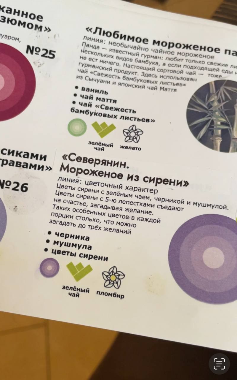 НеобыЧайная прогулка по Москве (Светлана)