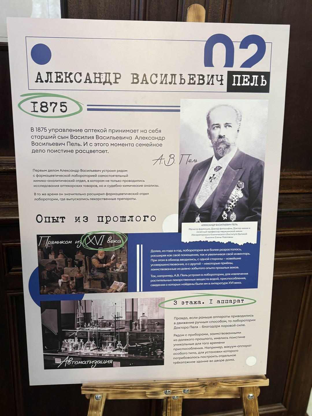Истории и легенды аптеки доктора Пеля (Александра)